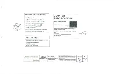 Gayle L Glasband Design - Kitchen Remodeling in 