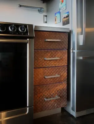 kitchensETC - Countertop Installation Services in Richmond, VA