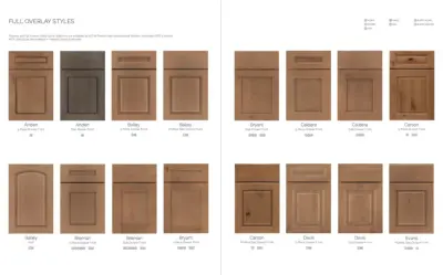 ABT Home Renovations & Design Center - Custom Cabinets & Cabinetry in Phoenix, AZ