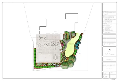 Designs & Models — Landscape Design project by EG Rall Jr Landscape Design & Horticultural Srvs