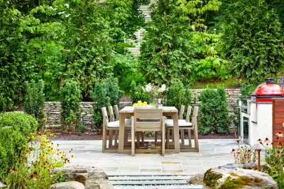 WINN Design+Build - Landscape Construction in 