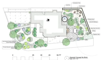 Jennifer Bromme Landscape Design - Landscape Design in Pacifica, CA