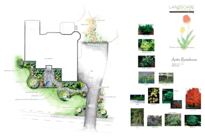 Plans & 3D by Landscape Concepts Of Fairfax, Inc.