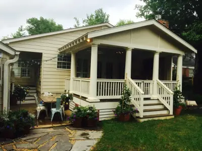 Dwellings, Inc. - Kitchen Remodeling in Little Rock, AR