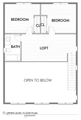 Sutter Homes - Architectural & Building Design Services in Durango, CO