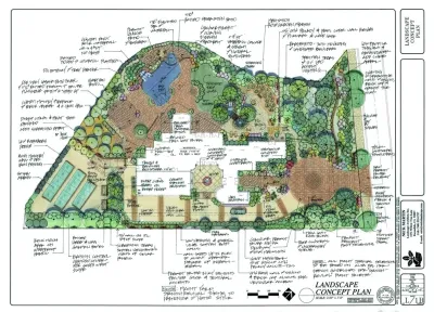 Mediterranean Getaway — Landscape Design project by Nick Martin Landscape Architect Inc.