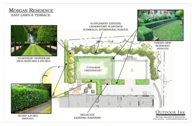 Hand Renderings with a digital twist — Landscape Design project by Outdoor Ink, LLC