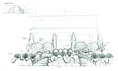 3D Sketch Examples — Landscape Design project by Sage And Stone LLC
