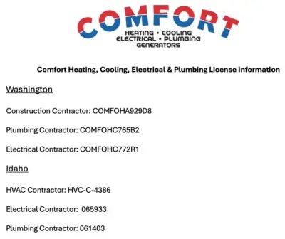 Comfort Heating, Cooling, Electrical & Plumbing - Plumbing Services in Coeur Dalene, ID