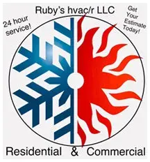 Ruby HVAC/R LLC - Heating & Cooling Services in Kearney, MO