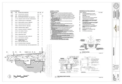 East Boise, Residential Project, Spring 2013 — Landscape Design project by Stack Rock Group - Landscape Architecture in Boise