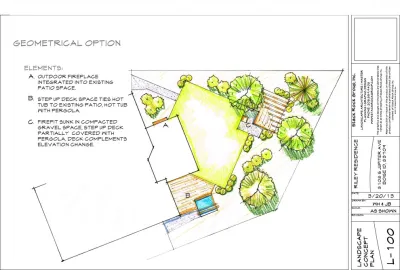 Spring 2013 Residence I — Landscape Design project by Stack Rock Group - Landscape Architecture in Boise