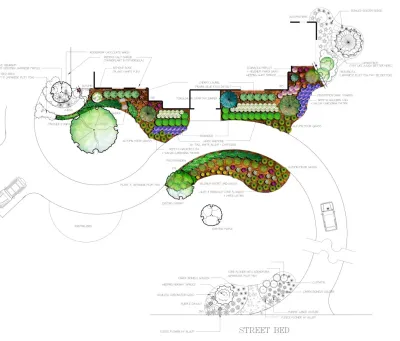 The Outdoor Room, LLC - Garden Remodeling in Walnutport, PA
