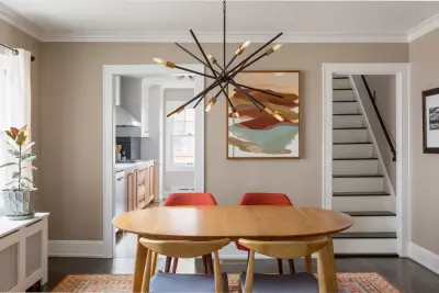 I.D. | Interior Design - Kitchen Remodeling in Saint Paul, MN