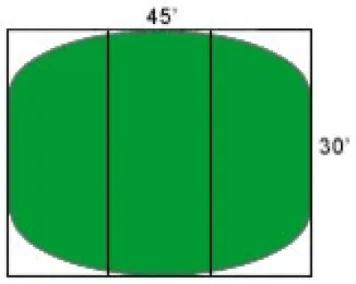 Sample drawings of putting green layouts by TJB-INC Landscape & Drainage Contractor