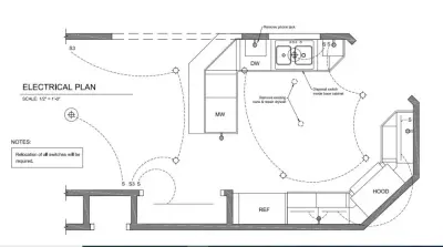 Terri Sears, Kitchen and Bath Designer - Bathroom Remodeling in Nashville, TN