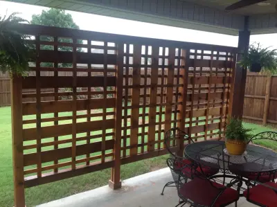 Alfresco Initiatives — Home Renovation & Remodeling Services project by Straight Line Construction, Inc.