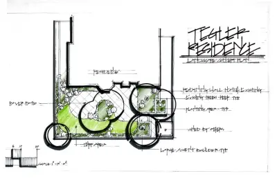 Warner's Landscape Company - Commercial Construction Services in Flagstaff, AZ