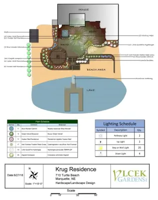 Vlcek Gardens, Inc. - Design-Build Services in Chapman, NE