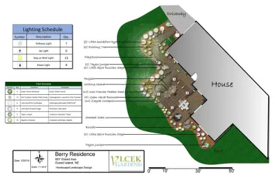 Vlcek Gardens, Inc. - Design-Build Services in Chapman, NE