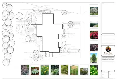 Twin Oaks Landscaping - Landscape Construction in Des Moines, IA