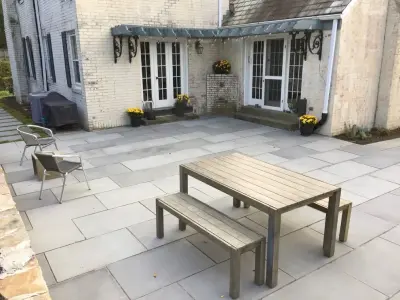 Backyard Splendor #2 by Wichman Landscape & Construction
