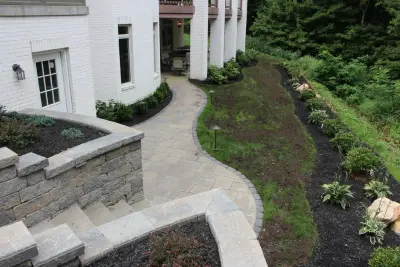 Backyard Splendor #1 by Wichman Landscape & Construction