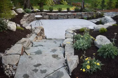 Kaniksu Landscaping LLC - Patio Design & Installation in Post Falls, ID