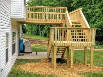 Bullington Land Management Corp. - Landscape Construction in Knoxville, TN