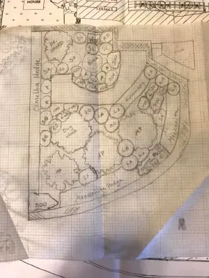 GardenLand - Patio Design & Installation in Brookings, OR