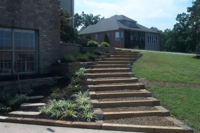 Bradford Yard Living + Landscaping - Design-Build Services in Rogers, AR