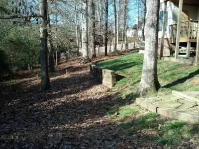 Bullington Land Management Corp. - Landscape Construction in Knoxville, TN