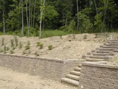 TerraGreen - Landscape Construction in Pittsburgh, PA