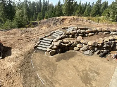 Kaniksu Landscaping LLC - Patio Design & Installation in Post Falls, ID
