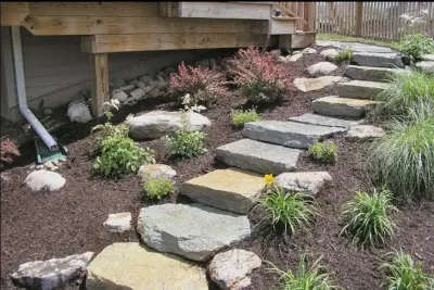 Outward Landscape and Design - Design-Build Services in Canandaigua, NY