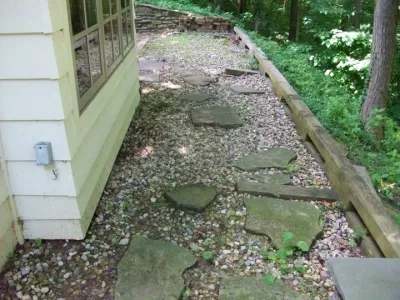 Indy Green Works LLC - Landscape Construction in Martinsville, IN