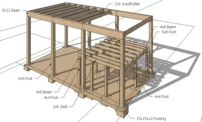 AVDesign Firm - Kitchen Remodeling in Tucson, AZ
