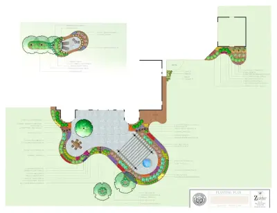 Zwicker Land Design - Landscape Design in Claysville, PA