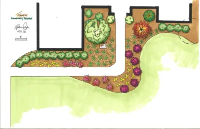 Design Concepts — Landscape Design project by Firefly Landscape & Design LLC