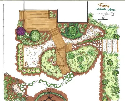 Firefly Landscape & Design LLC - Landscape Construction in Tallahassee, FL