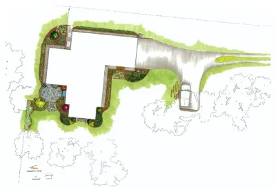 Firefly Landscape & Design LLC - Landscape Construction in Tallahassee, FL