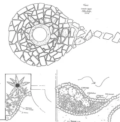 Firefly Landscape & Design LLC - Landscape Construction in Tallahassee, FL
