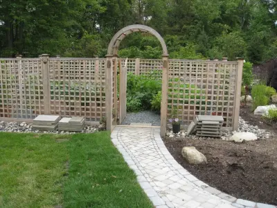 Land Design, Inc. - Design-Build Services in Poestenkill, NY