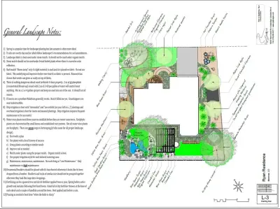 Rgs Designs - Landscape Design in Cedaredge, CO