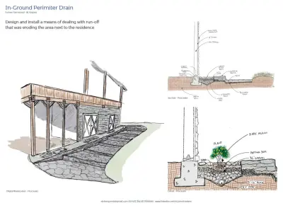 Skødt Design - Landscape Construction in Roseburg, OR