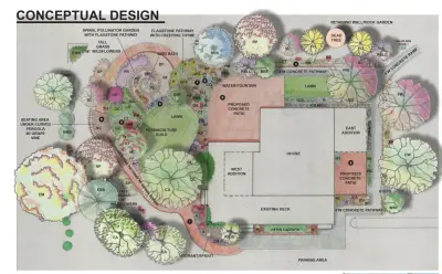 Hathaway Home Conceptual Design — Landscape Design project by Blooming Landscape & Design, LLC