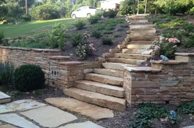 Acadia Landscape Company - Custom Home Builders in Knoxville, TN
