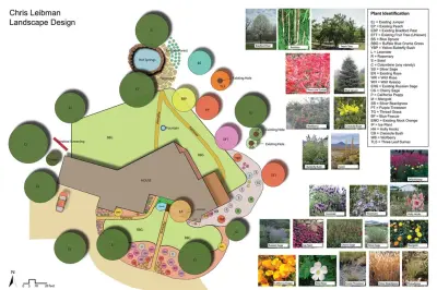 Leibman Home — Landscape Design project by Blooming Landscape & Design, LLC