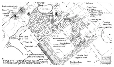 Beechgrove Design - Landscape Design in Moneta, VA