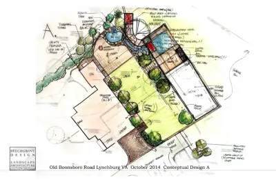 Beechgrove Design - Landscape Design in Moneta, VA